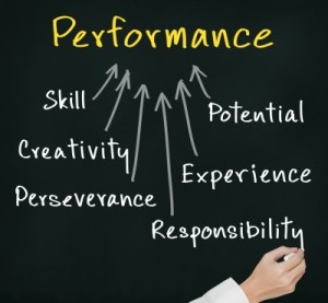 Employee Performance Assessment System